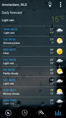 Digital Clock & World Weather android App screenshot 14