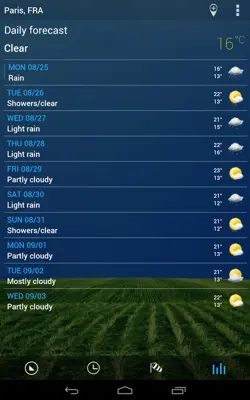 Digital Clock & World Weather android App screenshot 15